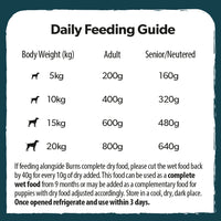 Burns - Penlan Wet Dog Food - Wild Fish - 6 Pack (395g)