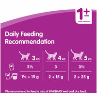 Whiskas - Adult Wet Cat Food Poultry in Jelly 100g pouch - 12 pack