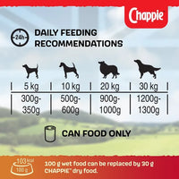 Chappie - Chappie Favourites 6 Pack - 412g