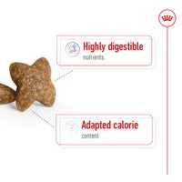 Royal Canin - Mini Adult Dog Kibble
