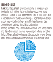 Supreme - Science Selective Degu Food - 1.5kg