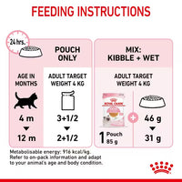 Royal Canin - Kitten Instinctive In Jelly, 85g Pouch
