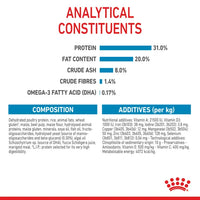 Royal Canin - Mini Puppy Dog Kibble