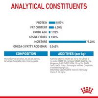 Royal Canin - Mini Puppy Dog Pouch In Gravy, 85g