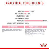 Royal Canin - Kitten Instinctive In Jelly, 85g Pouch