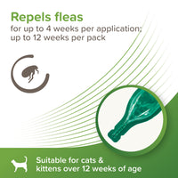 Beaphar - VETOpure Plant-Based Protection Flea Spot-On for Cats - 3 Pipettes