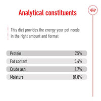 Royal Canin - Medium Adult Dog In Gravy Pouch, 140g