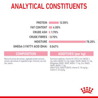 Royal Canin - Kitten Instinctive In Gravy, 85g Pouch