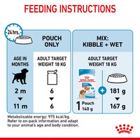 Royal Canin - Medium Puppy Dog In Gravy Pouch, 140g
