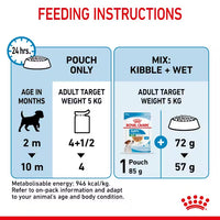 Royal Canin - Mini Puppy Dog Pouch In Gravy, 85g