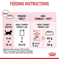 Royal Canin - Kitten Instinctive In Gravy, 85g Pouch