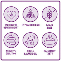 Burns - Adult & Senior Cat Food (Sens/GF), Duck & Potato