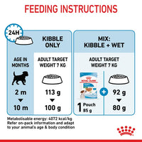 Royal Canin - Mini Puppy Dog Kibble
