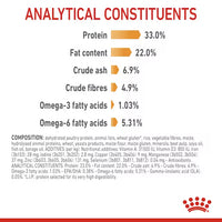 Royal Canin - Hair & Skin Cat Care Kibble