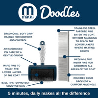 Mikki - Stainless Steel Comb & Hard Pin Slicker Brush