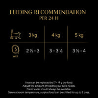 SHEBA - Fine Flakes Cat Tray - Salmon in Jelly - 85g