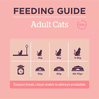 Burgess - Supa Adult Dry Cat Food - Scottish Salmon -1.5kg