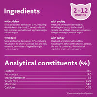 Whiskas - Kitten 2-12mths Poultry Feasts In Jelly Cat Pouches - 12x85g