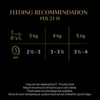 Sheba - Fine Flakes Cat Foil Tray, Chicken in Jelly - 85g