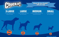 Chuckit! - Fetch Medley Gen 3 Rubber Dog Balls - Medium (inc. Ultra, Fetch & Rugged Balls)