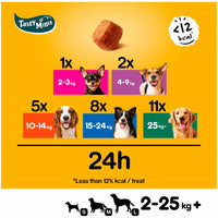 Pedigree - Tasty Bites Chewy Mini Cubes - Chicken & Duck - 130g