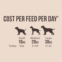Natures Deli - Light Adult Dog Food - Turkey and Rice - 2kg