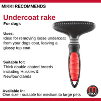 Mikki - A Good Hair Day -  Easy Grooming Undercoat Rake (for Thick Coats)