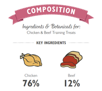 Lily's Kitchen - Meaty Training Treats (Grain Free) -  Chicken & Beef - 70g