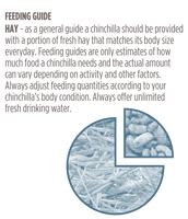 Science Selective - Chinchilla Food - 1.5kg