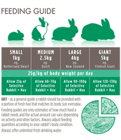 Supreme - Science Selective - House Rabbit Food - 1.5kg