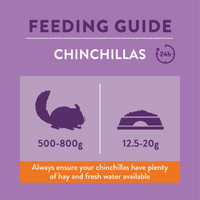 Burgess - Excel - Chinchilla Nuggets - 1.5kg