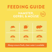 Burgess - Hamster, Gerbil And Mouse Food - 750g