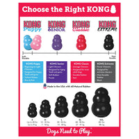 KONG - Extreme Treat Toy - XXl