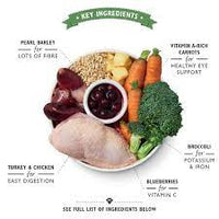 Lilys Kitchen - Wet Dog Food - Chicken & Turkey Casserole - 400g Tin