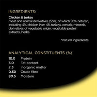 Cesar Classics - Wet Dog Food Trays with Chicken & Turkey in Loaf - 150g