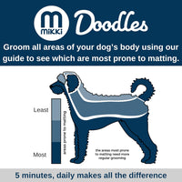 Mikki - Doodles Doodle Comb