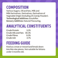 Rosewood - Cat Easter Egg - 45g