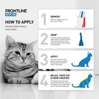 Frontline Plus Spot On Cat