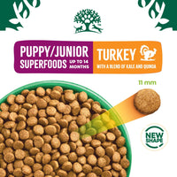 James Wellbeloved Puppy/Junior, Superfood Turkey - 1.5kg