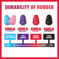 KONG - Ball with Hole - XLrg