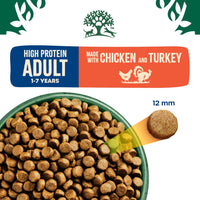 James Wellbeloved Adult Dog, High Protein Chicken & Turkey