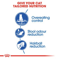 Royal Canin - Cat Indoor Appetite Control Kibble