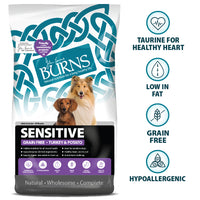 Burns - Sensitive Adult (Grain Free), Turkey & Potato