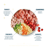 Lilys Kitchen - Christmas Dinner, Turkey & Ham - 400g