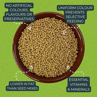 Zupreem - Essentials Core Small Birds - 1kg