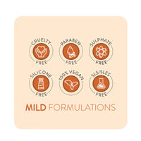 Animology - Dirty Dawg Shampoo - 250ml