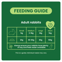 Burgess - Excel Adult Rabbit Nuggets, Mint