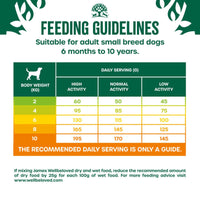 James Wellbeloved Small Breed Adult Dog, Grain Free Turkey