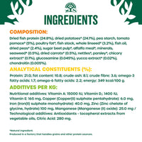 James Wellbeloved - Grain Free Adult Dog Food, Fish - 1.5kg