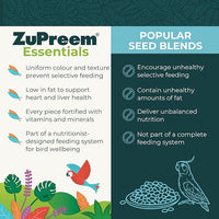 Zupreem - Essentials Core Small Birds - 1kg